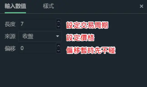 MA移动平均线入门：5MA、20MA、99MA看虚拟货币趋势