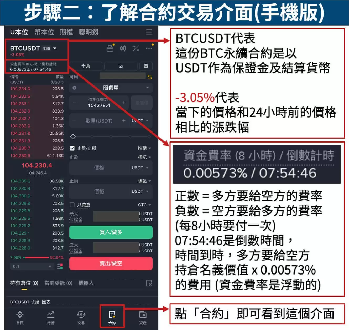 币安2025最新版5分钟上手教学:从0开始下载注册/实名认证/出入金/现货交易