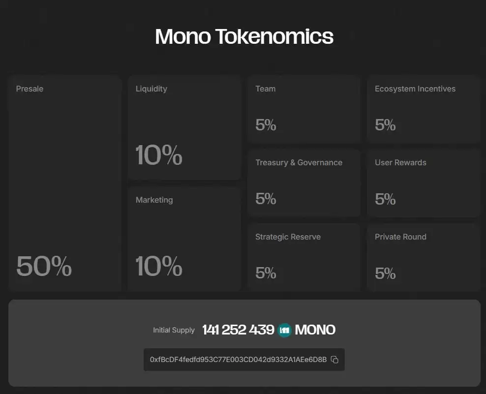 什么是Mono Protocol（MONO）币？MONO代币经济学、价格预测及预售指南