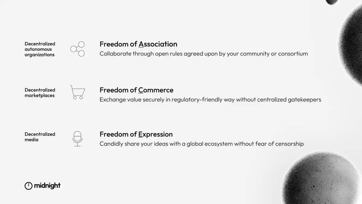 Midnight(NIGHT)币全面介绍