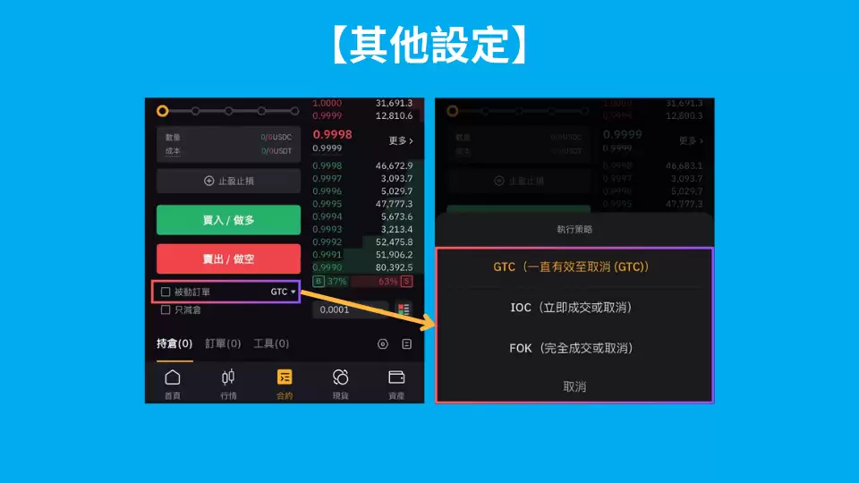 步骤5: Bybit 合约如何开单？ Bybit合约界面介绍_图5