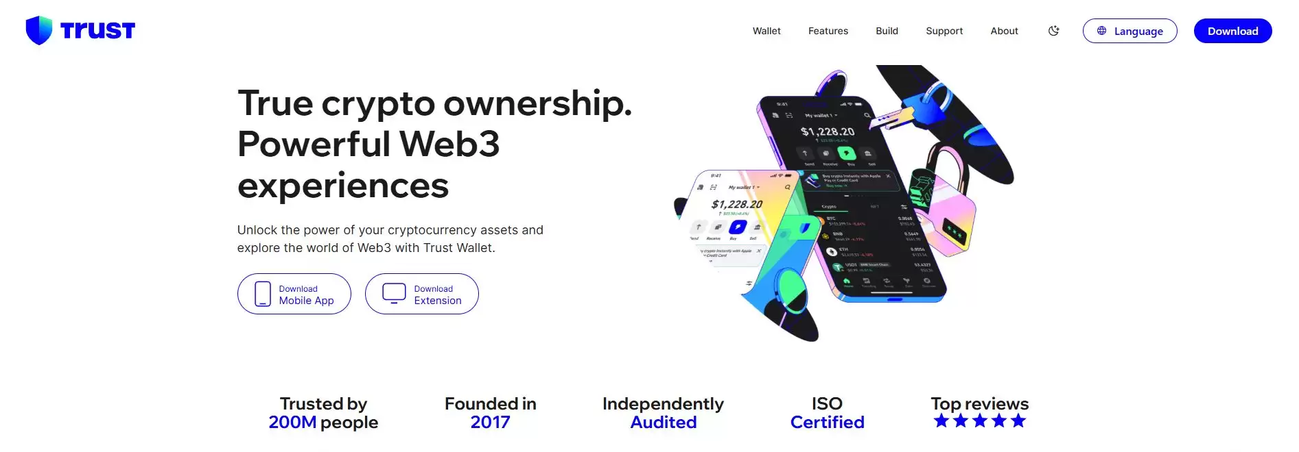 MetaMask vs. Trust vs. Phantom vs. Exodus:wallet完整比较指南