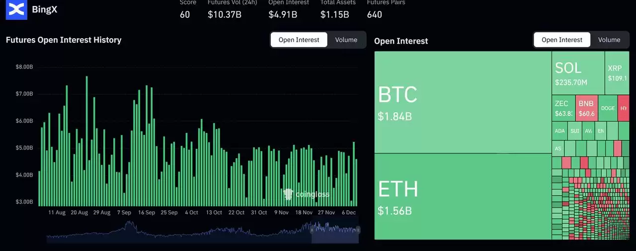 加密货币中的轧空是什么？如何运作？价格大幅上涨的简单指南