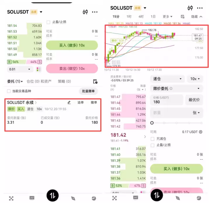 在哪里买比特币最安全靠谱？比特币怎么买？2025比特币交易所推荐