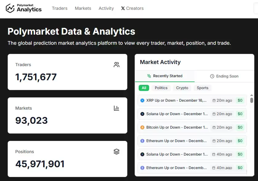 2026年最具潜力加密货币解析：暴涨机遇还是隐藏风险？