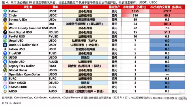 2026年最具潜力加密货币解析：暴涨机遇还是隐藏风险？