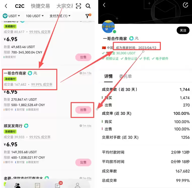 第三步：欧易安全出金方法，卖出USDT_图14