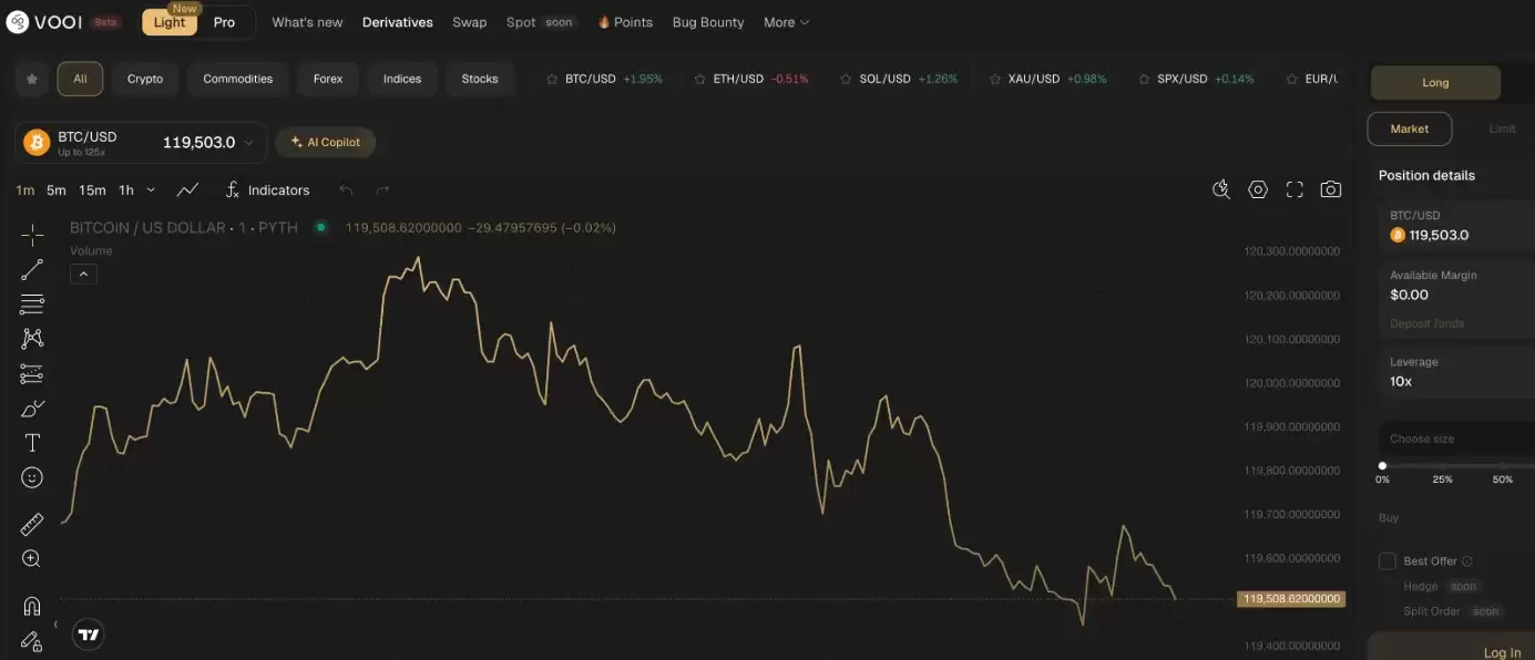 如何获得VOOI空投、赚积分和奖励？完整指南