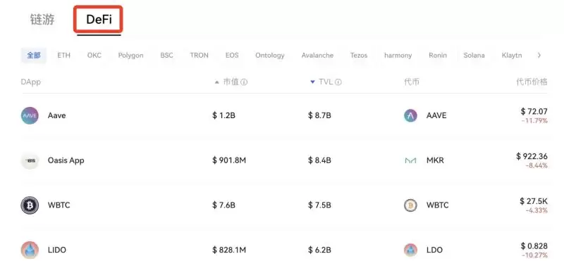 连接wallet，参与项目_图2