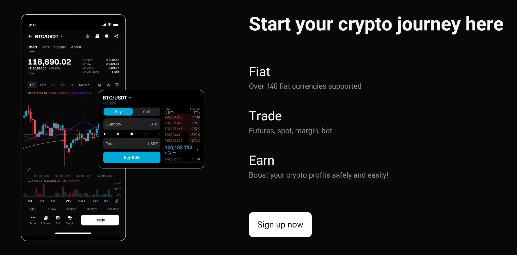 Bitget交易所评测:Bitget 是否安全合法？适合进行加密货币交易吗？