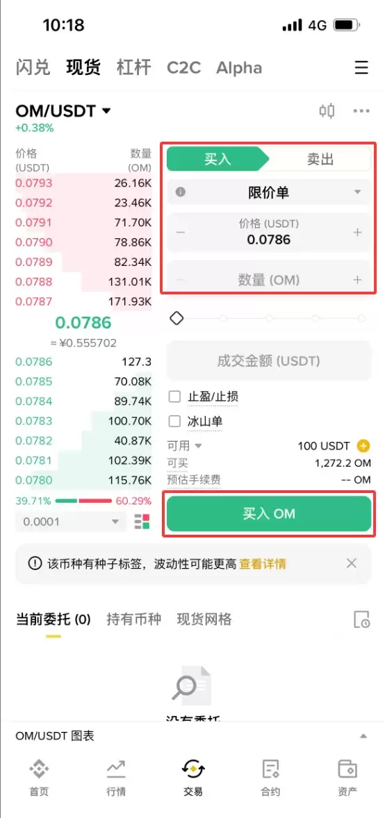 MANTRA（OM）币是什么？怎么买？OM价格趋势、未来前景与投资方式解析