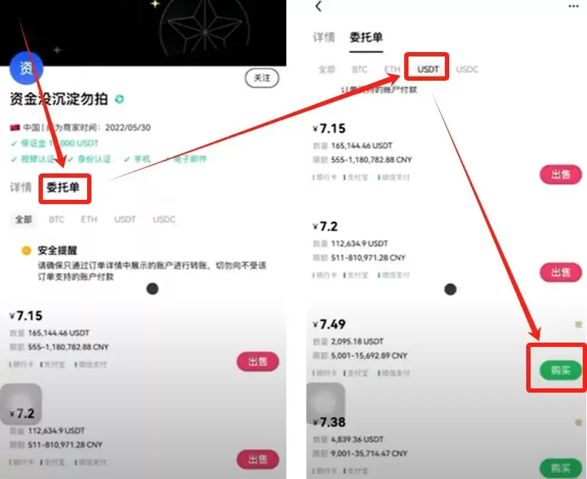 什么是USDT？怎么买USDT？_图5
