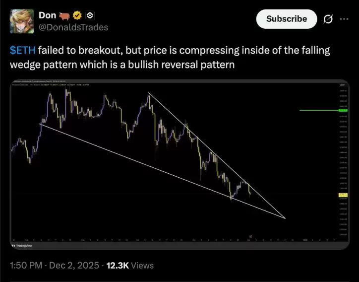 以太币12月份价格分析