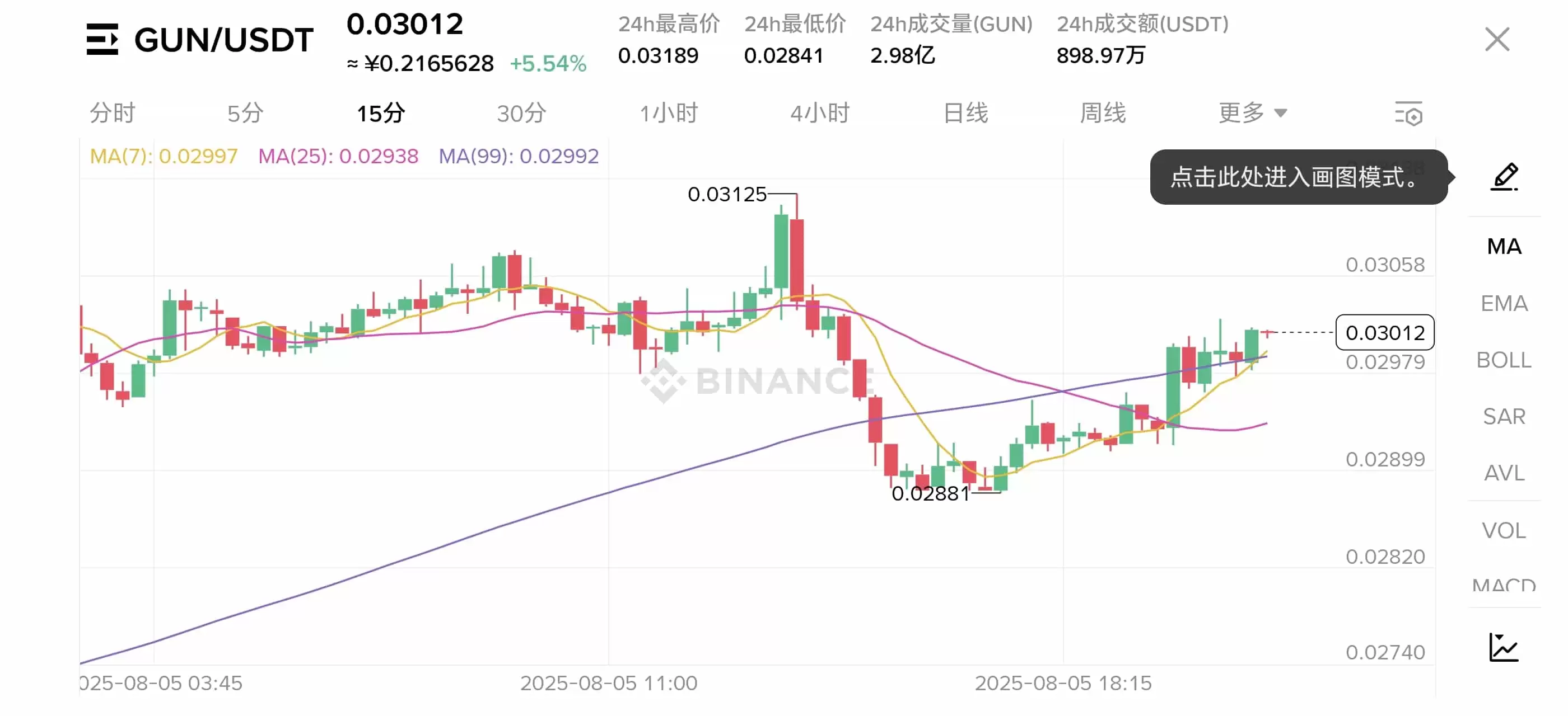 币安电脑版怎么下载？与手机端的区别解析