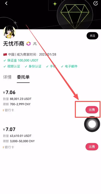 欧易OKX如何卖出USDT变现到银行卡？_图4