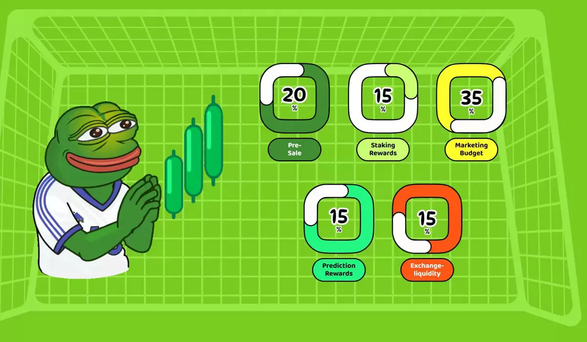 Fantasy Pepe（FEPE）币是什么？FEPE价格预测2025-2030年