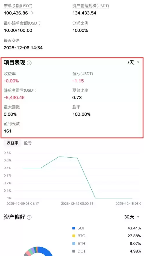 币安跟单交易教学