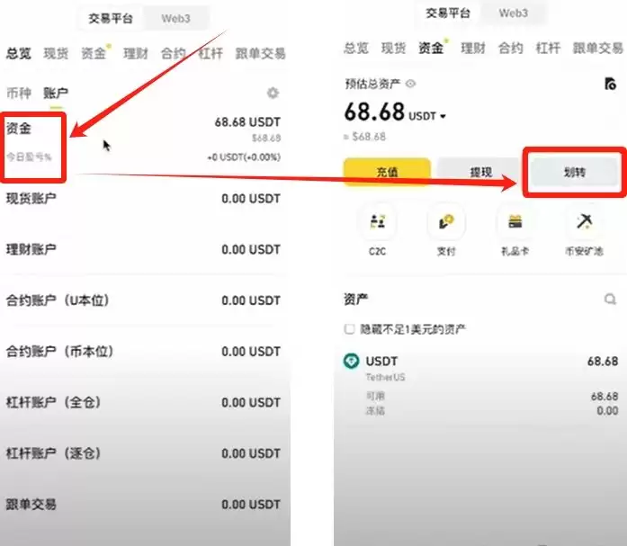 币安交易所账号怎么注册？如何用人民币出入金？