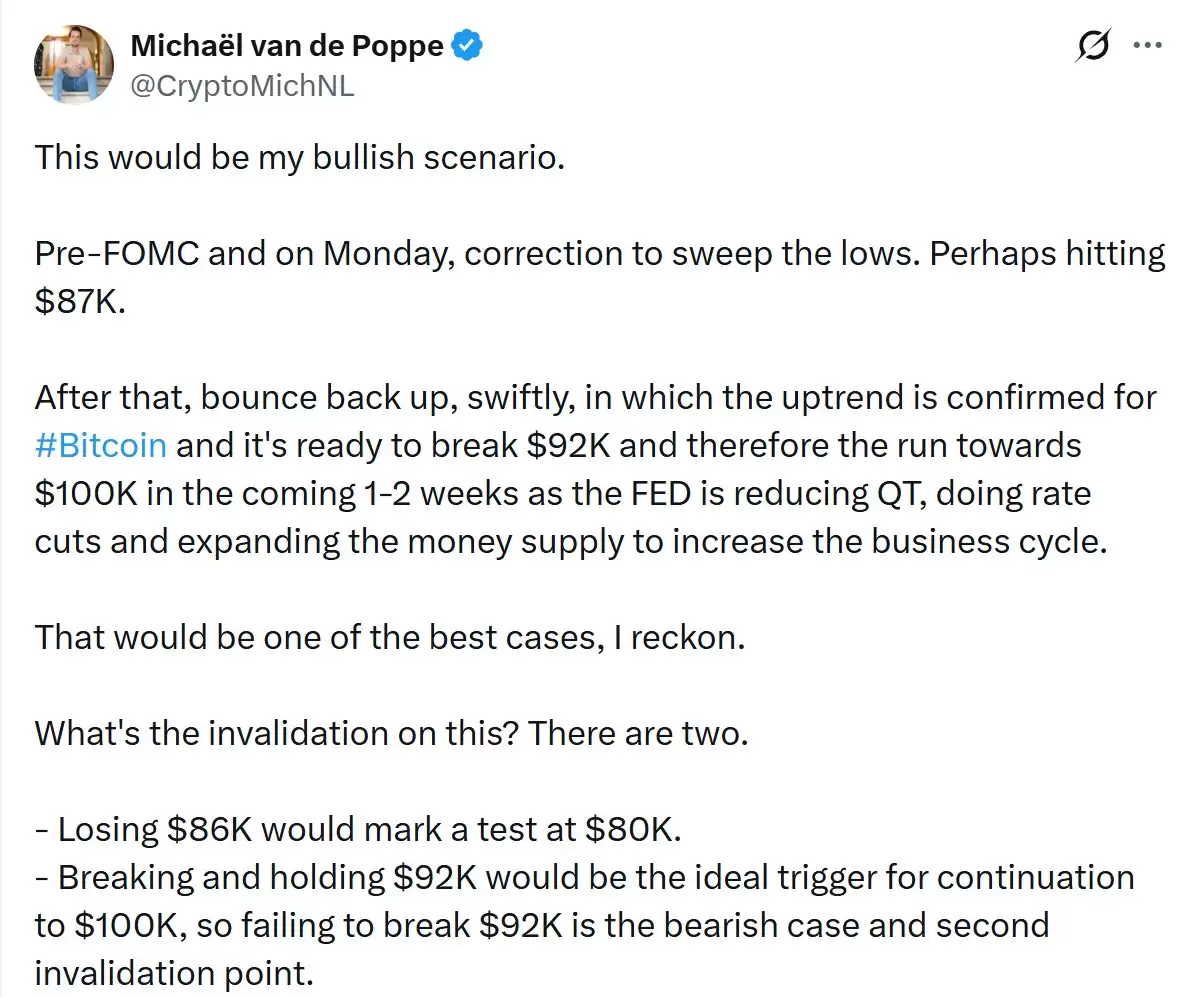 一文了解比特币（BTC）现金上涨近40%,成为年度 