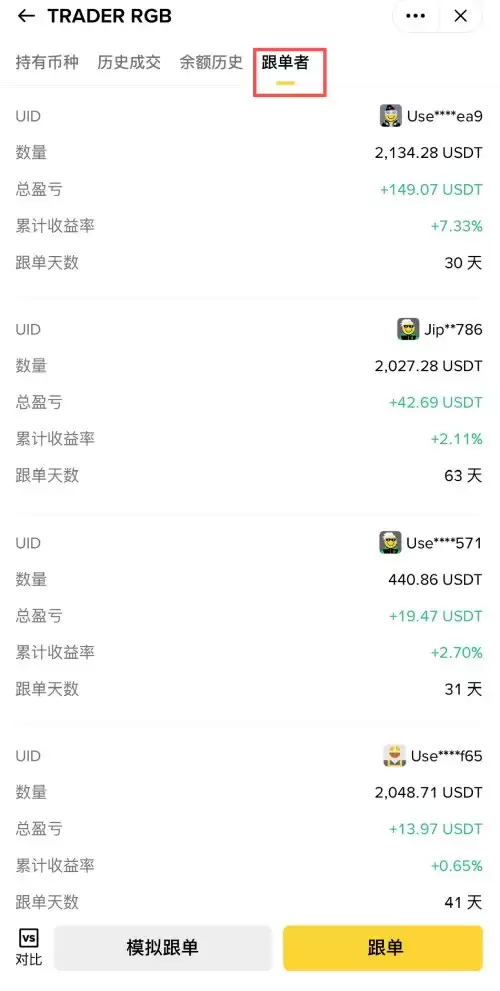 币安跟单交易教学