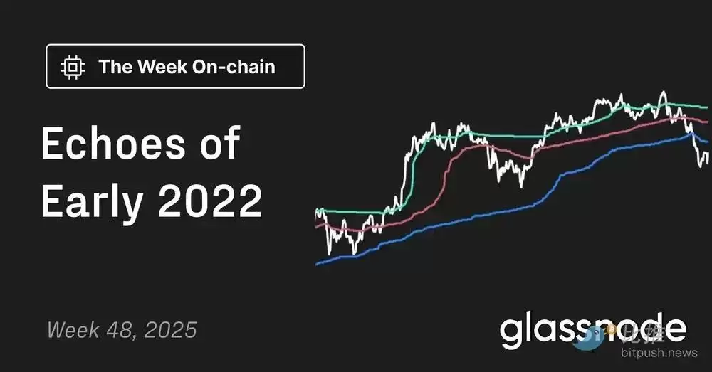 比特币再现2022年崩盘前兆？注意关键区间