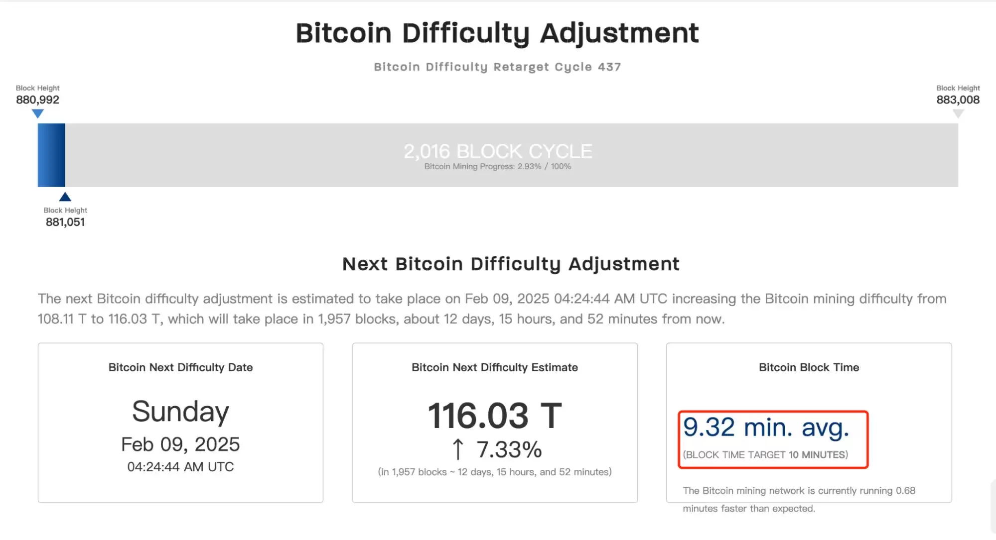 什么是挖矿难度？机制原理与影响因素全解析