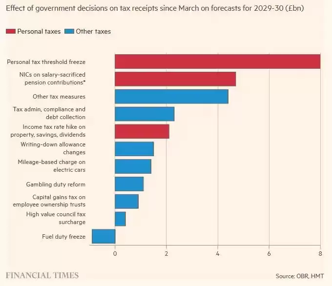 比特币重回9万美元后,圣诞节预测