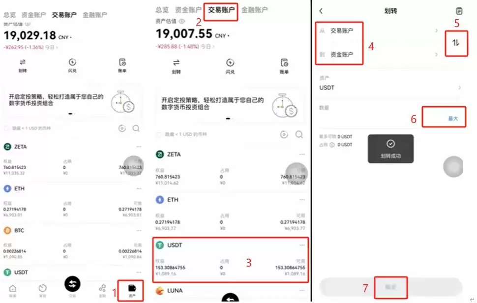 OKX是什么？欧易交易所注册下载、出入金一次看