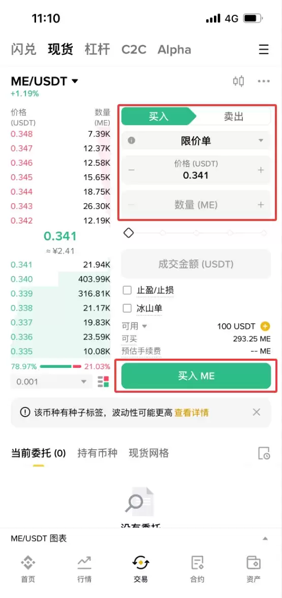 什么是魔法伊甸园（ME）币？如何购买？ME主要特点、代币经济学及未来展望