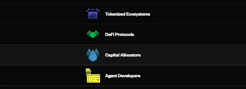Theoriq(THQ)币详细介绍