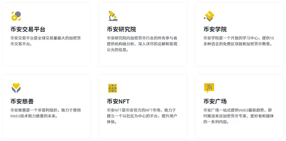 2026年币安评测：Binance安全合法吗？如何在币安上交易加密货币？