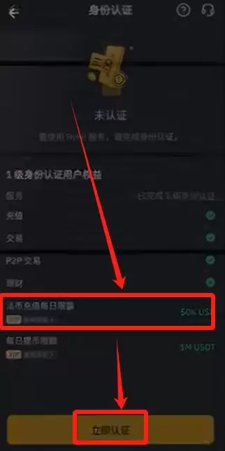Bybit全流程教学:从账户注册到提币、交易与Launchpool玩法