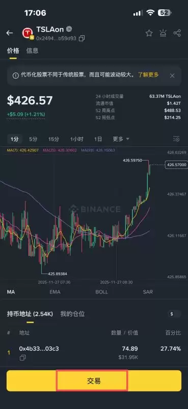 币安wallet使用链上股票（币安中国版叫股票代币）购买股票_图3