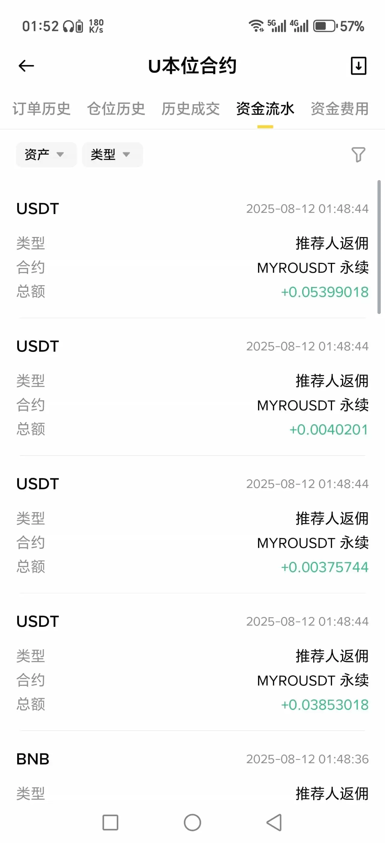 币安合约账户开通并获得返佣手续费操作指南