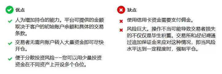 比特币保证金交易是什么？2025年最佳比特币杠杆交易平台、交易技巧一览