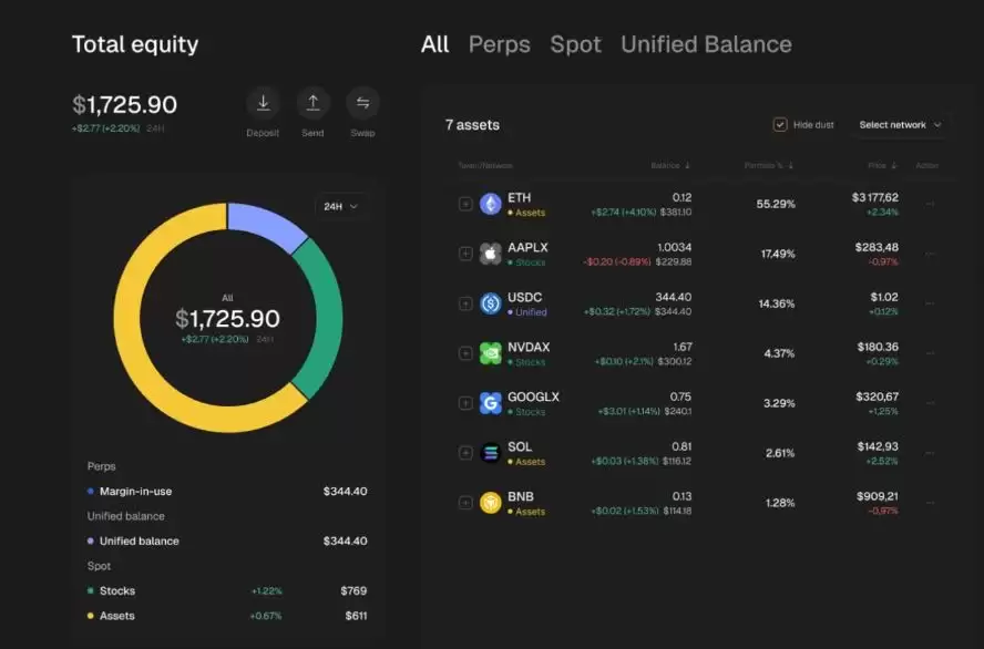 Vooi(VOOI)币详细介绍