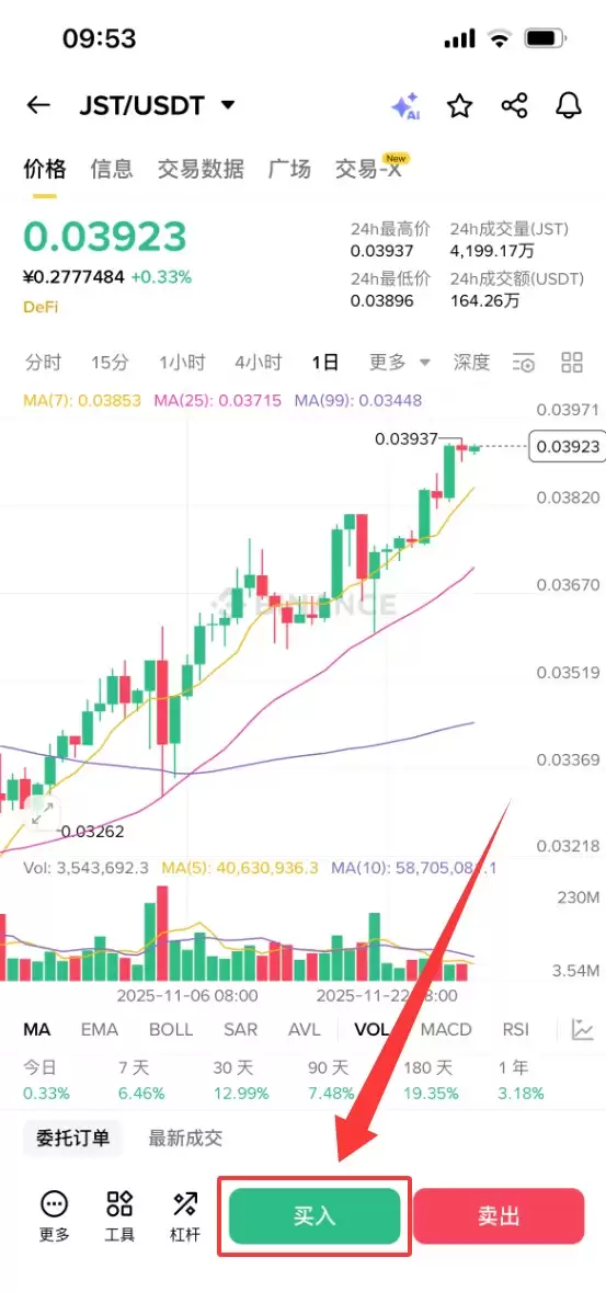 JUST(JST)币是什么？JST运作方式、代币经济学及购买指南