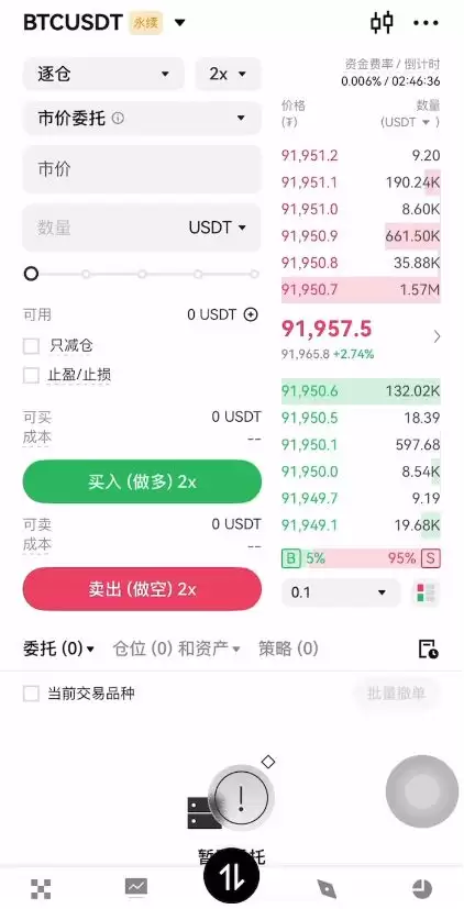 做比特币期货比较靠谱的交易所