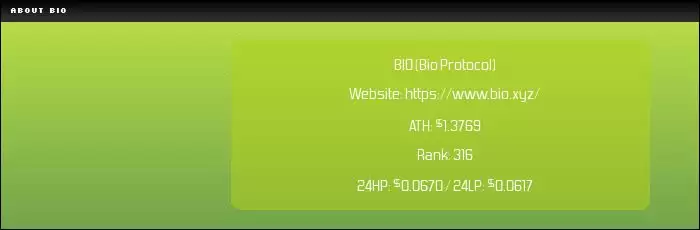 Bio Protocol（BIO）币是什么？BIO代币经济学、价格预测及购买指南