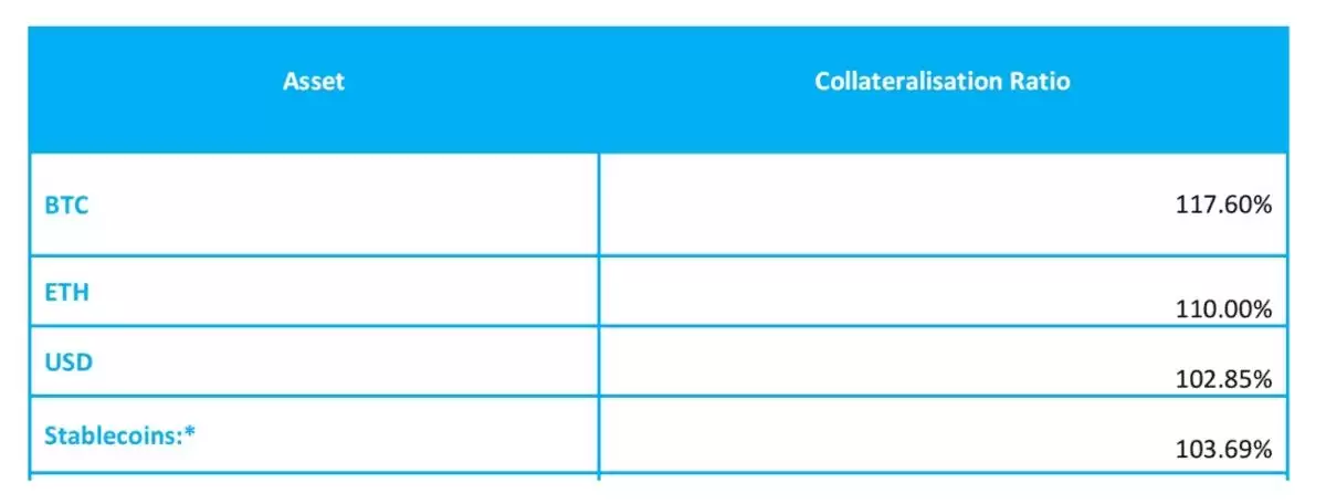 Pionex派网是什么？是诈骗吗？6个角度安全性分析（2025 最新）