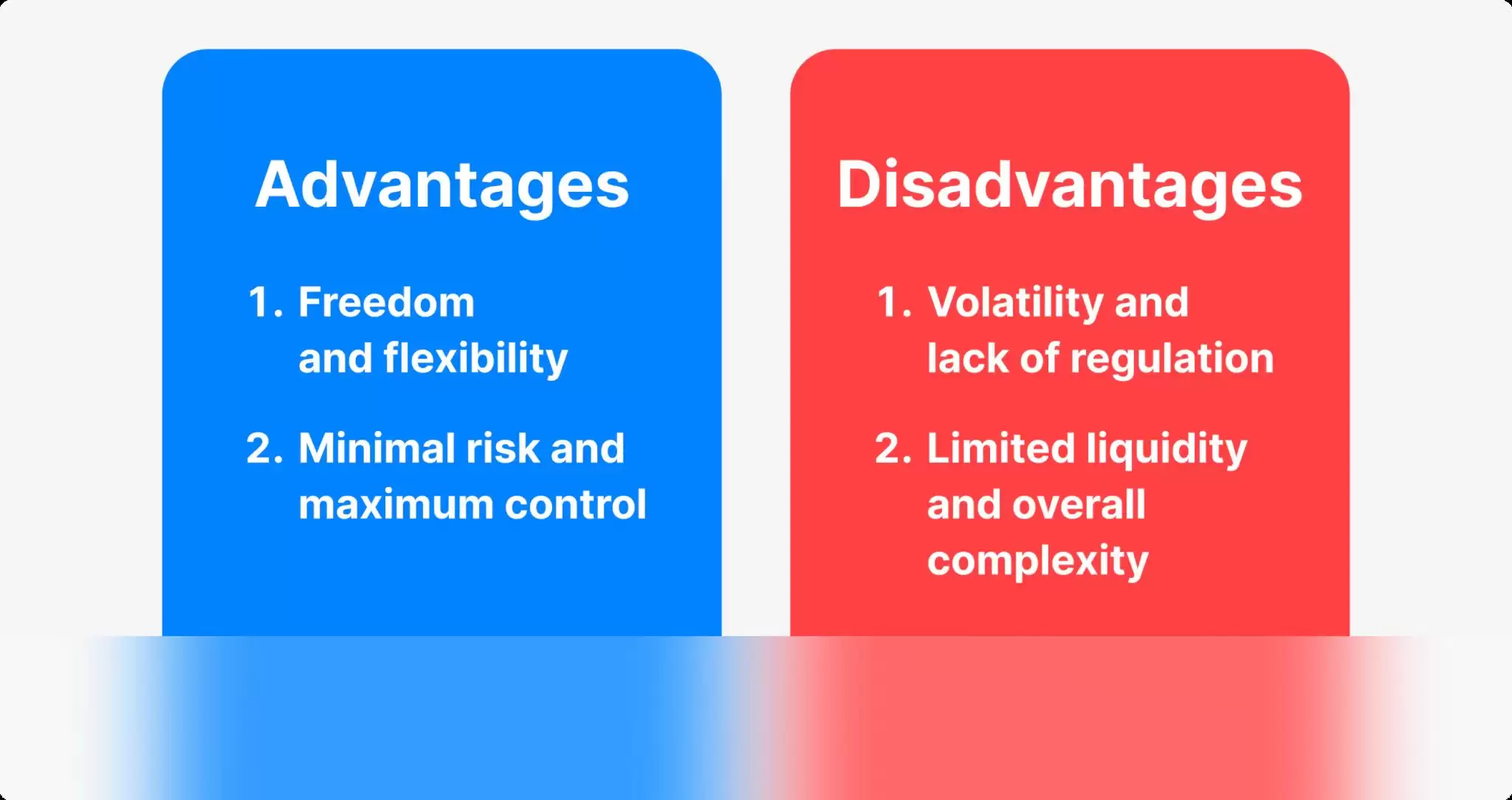 什么是加密货币期权？看涨期权完整指南