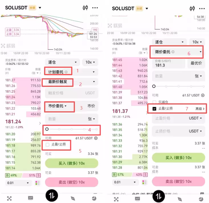 在哪里买比特币最安全靠谱？比特币怎么买？2025比特币交易所推荐