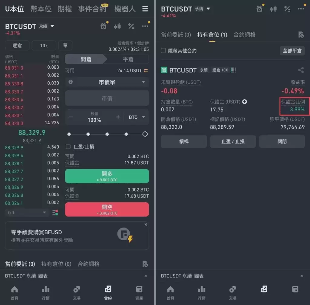 币安保证金率怎么计算？