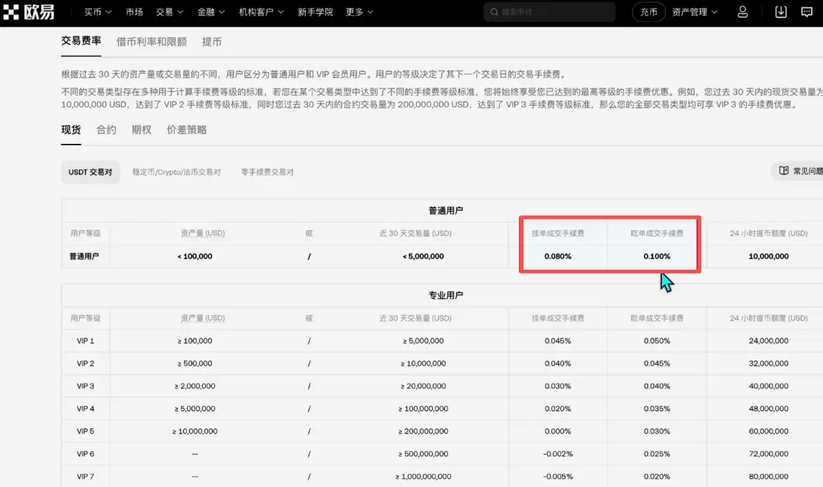 欧易和币安哪个更好？从资金安全、界面操作、功能和交易费综合对比分析