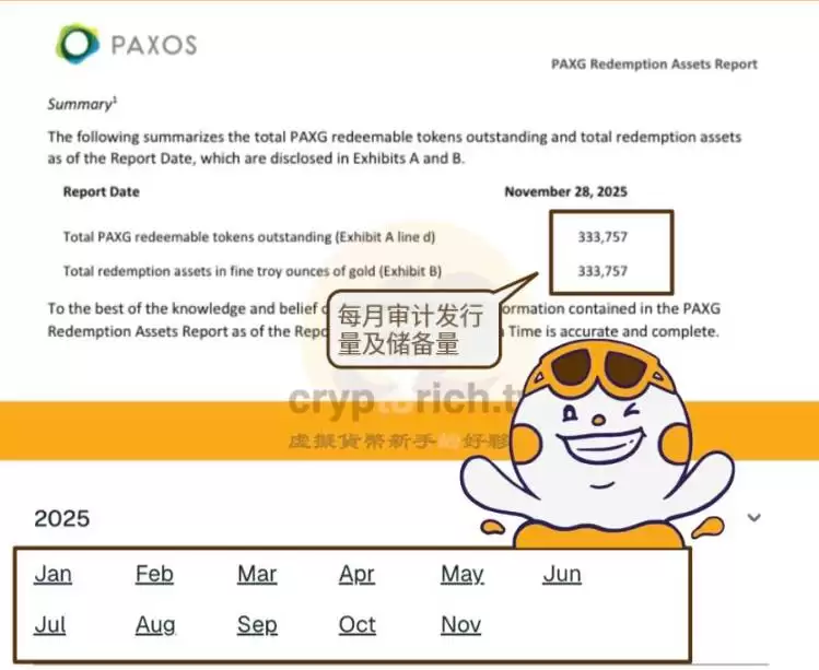PAXG 币审计现况