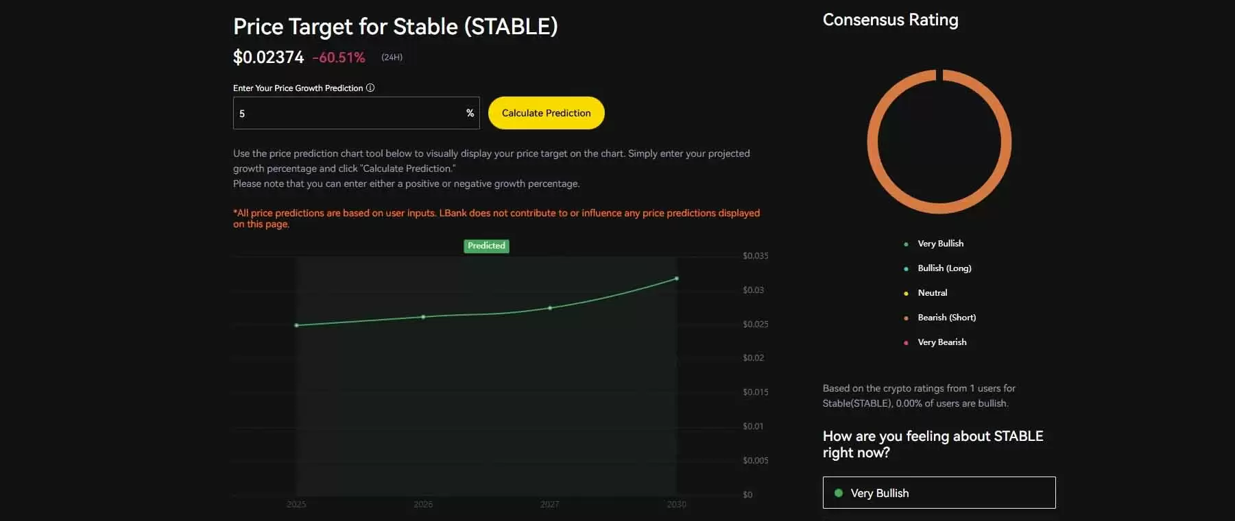 StableChain 分析:USDT 原生费用结构、STABLE 代币经济学介绍