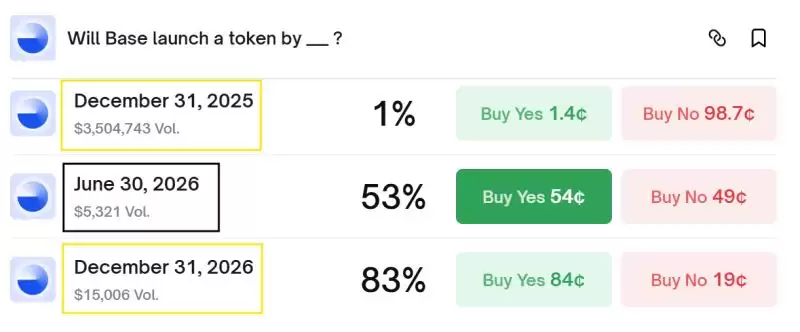 Base是否会在2025年发行代币