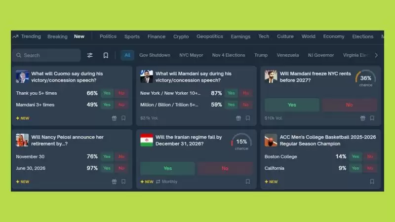 五大预测市场介绍