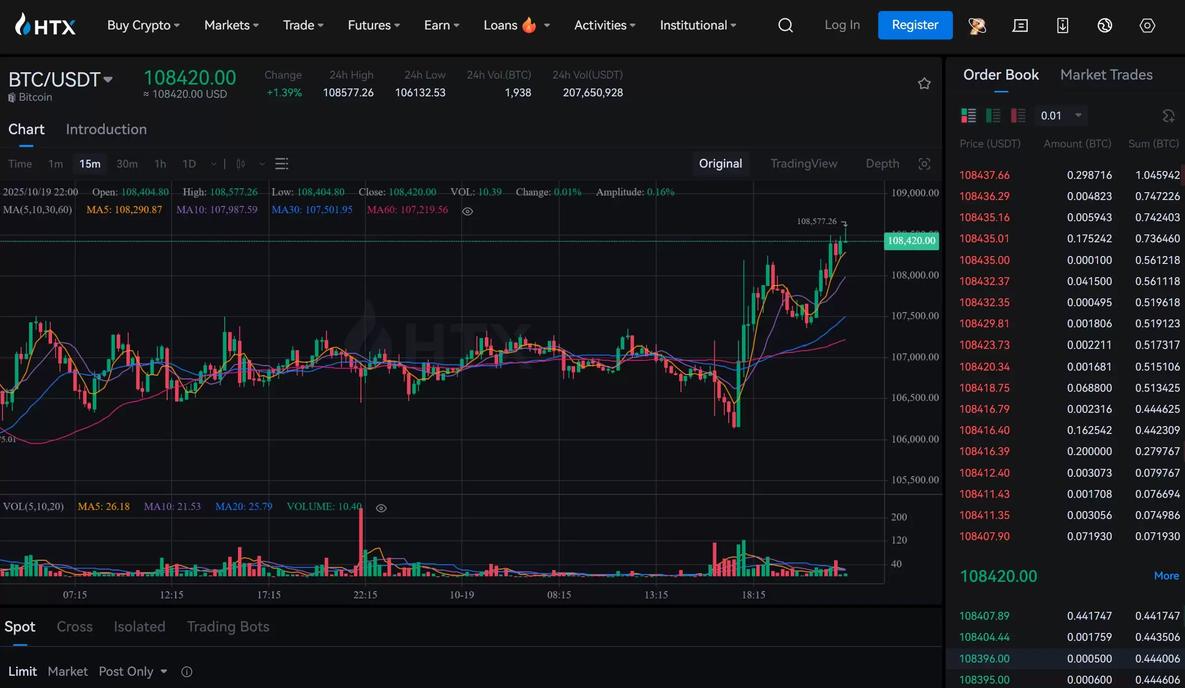 火币交易所（HTX）评测:这个交易所现在还值得使用吗？功能、优势介绍