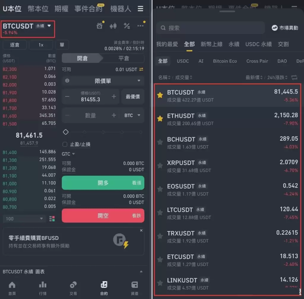 币安合约交易兑